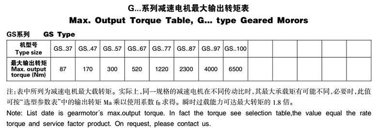 常州耐強(qiáng)傳動(dòng)機(jī)械有限公司