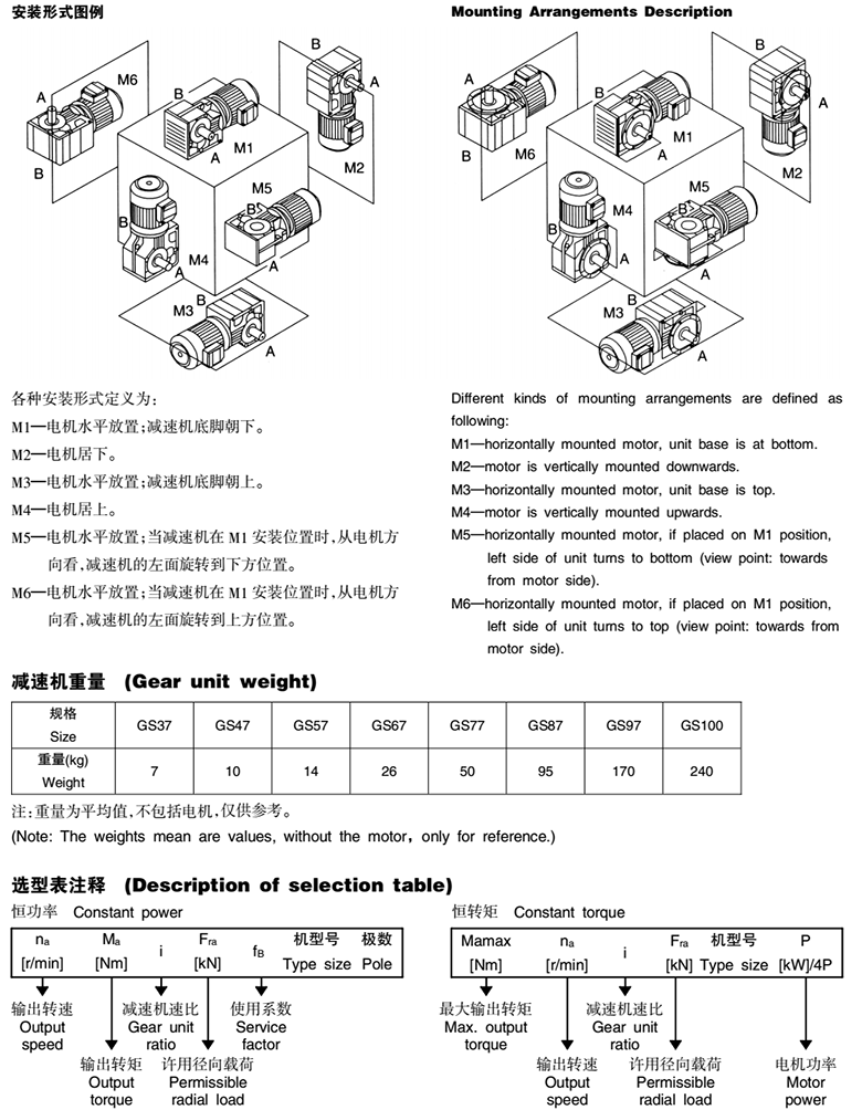 常州耐強(qiáng)傳動(dòng)機(jī)械有限公司