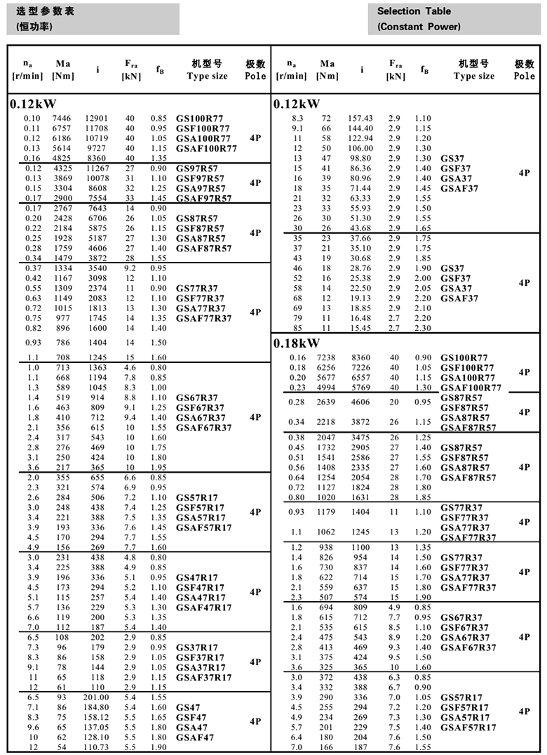 常州耐強(qiáng)傳動(dòng)機(jī)械有限公司