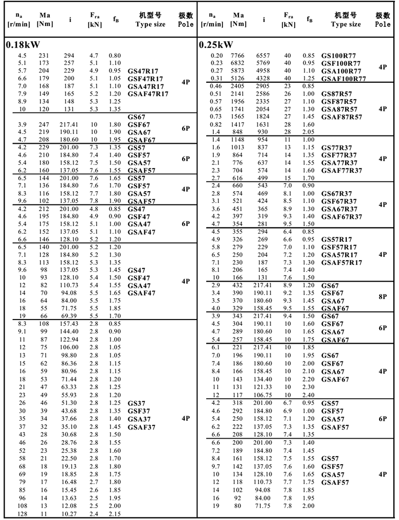 常州耐強(qiáng)傳動(dòng)機(jī)械有限公司