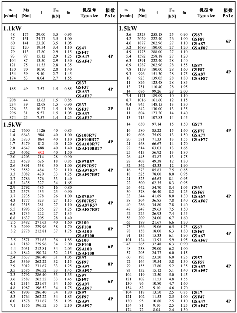 常州耐強(qiáng)傳動機(jī)械有限公司