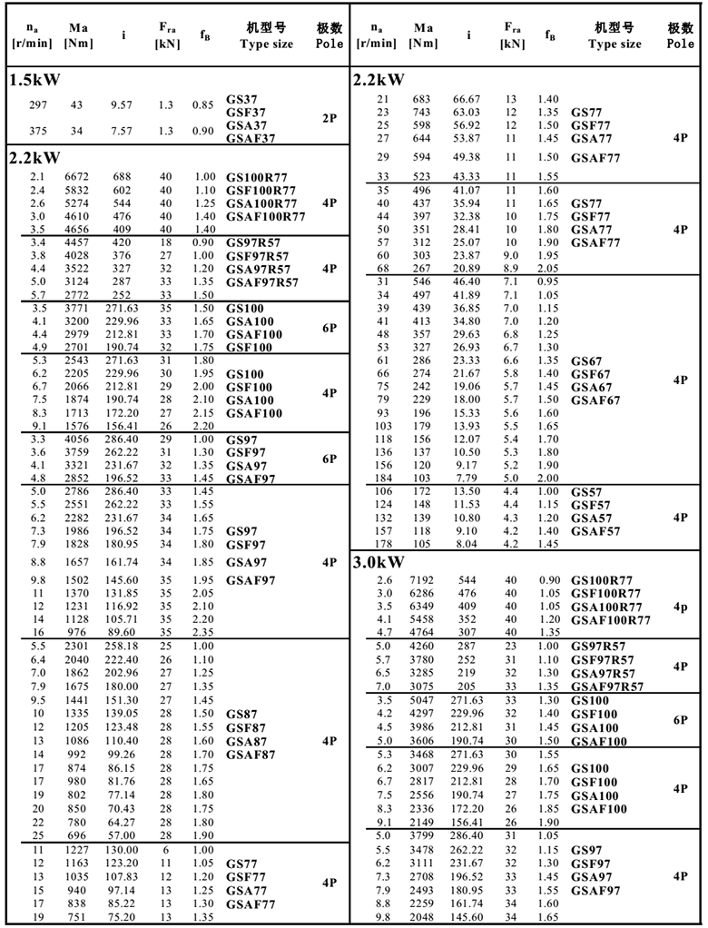 常州耐強(qiáng)傳動機(jī)械有限公司