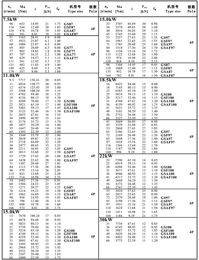 常州耐強傳動機械有限公司