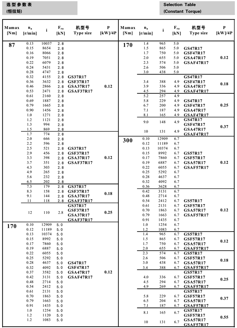 常州耐強(qiáng)傳動(dòng)機(jī)械有限公司