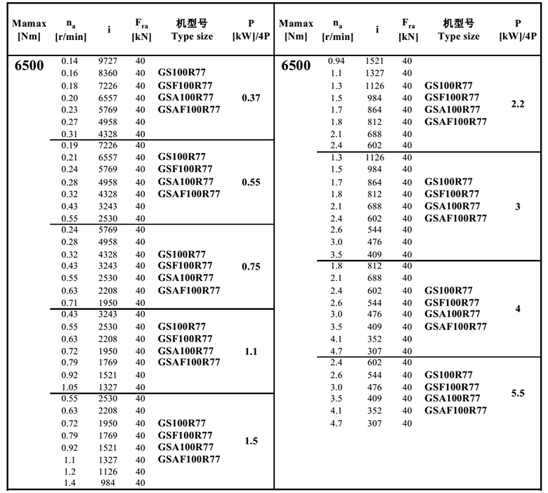 常州耐強(qiáng)傳動機(jī)械有限公司