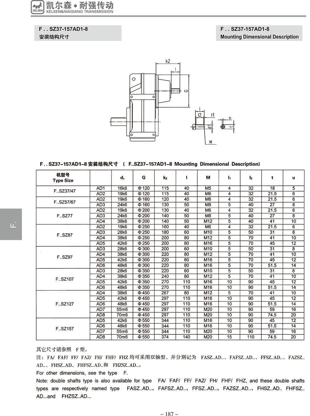 常州耐強(qiáng)傳動機(jī)械有限公司