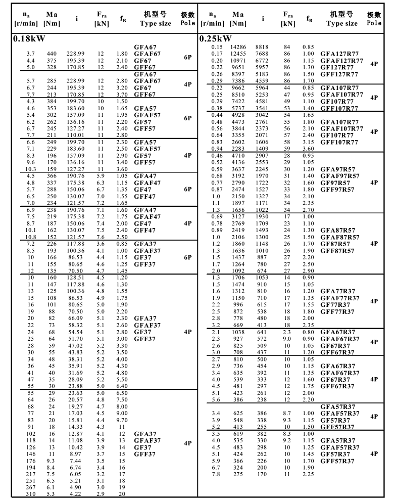 常州耐強傳動機械有限公司