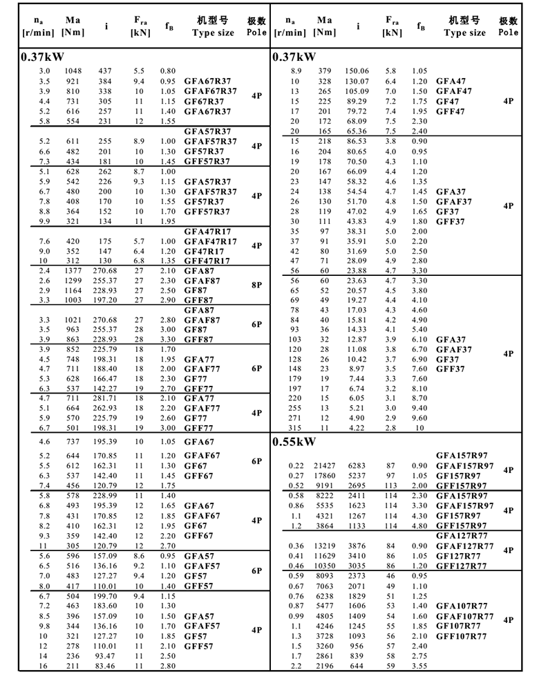 常州耐強傳動機械有限公司