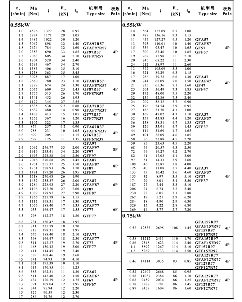 常州耐強傳動機械有限公司