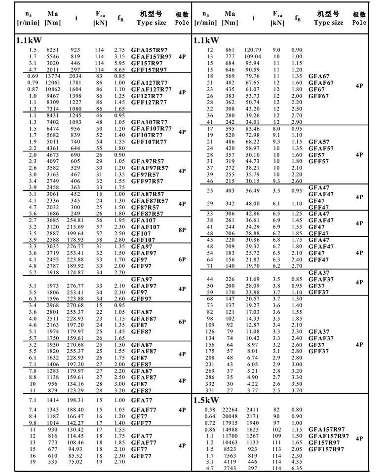 常州耐強(qiáng)傳動機(jī)械有限公司