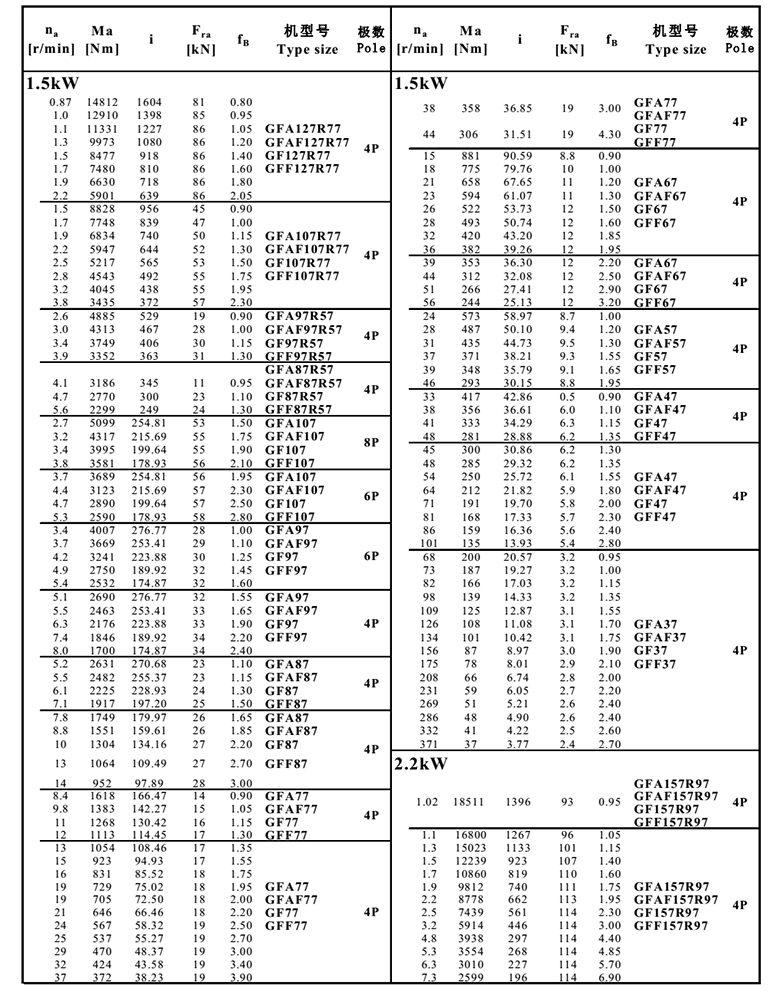 常州耐強傳動機械有限公司