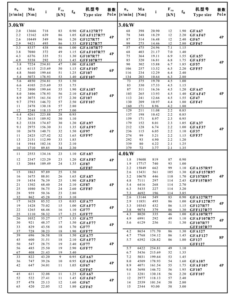 常州耐強傳動機械有限公司