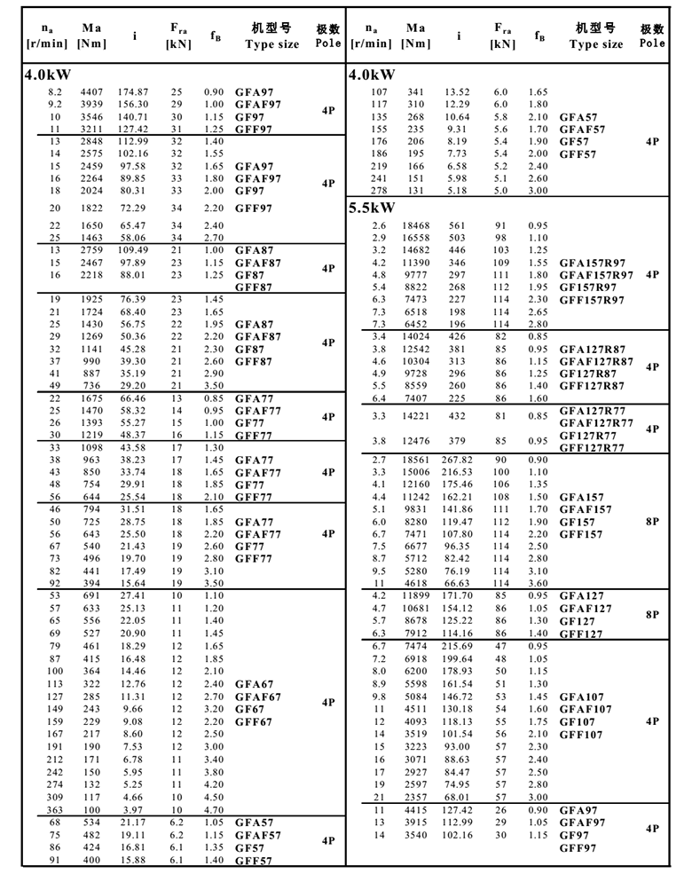 常州耐強傳動機械有限公司