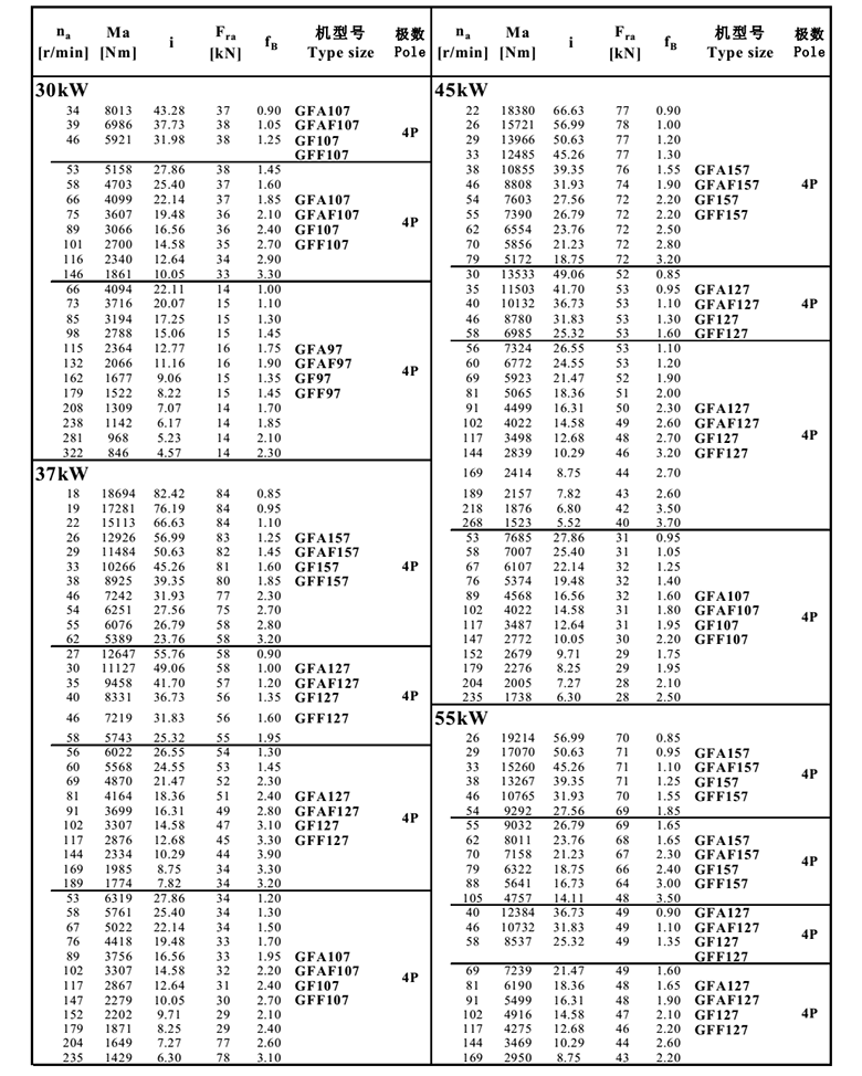 常州耐強(qiáng)傳動機(jī)械有限公司