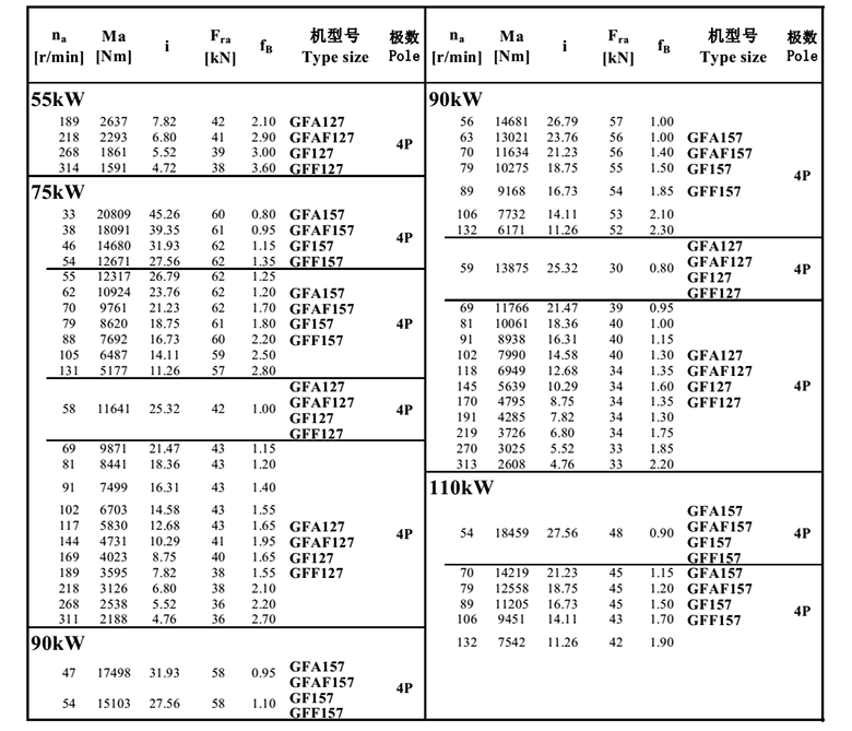 常州耐強傳動機械有限公司