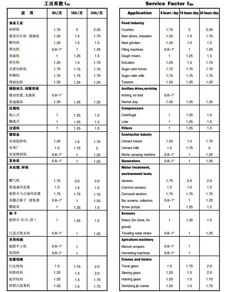 常州耐強(qiáng)傳動機(jī)械有限公司