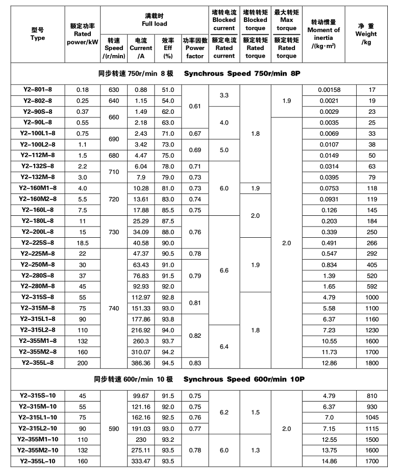 常州耐強傳動機械有限公司