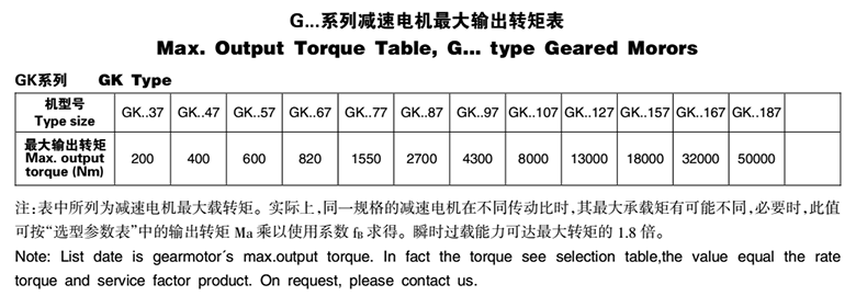 常州耐強傳動機械有限公司