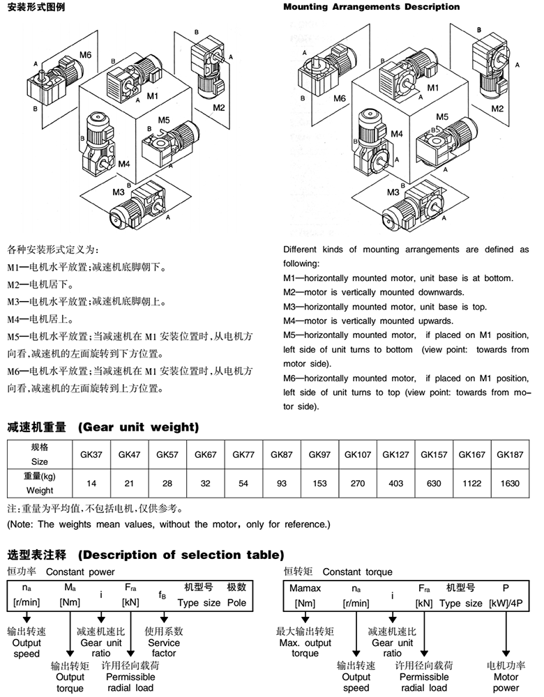 常州耐強(qiáng)傳動(dòng)機(jī)械有限公司