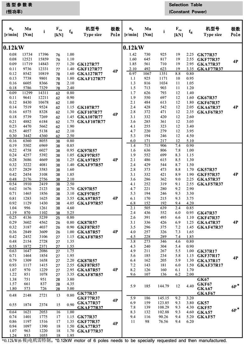 常州耐強傳動機械有限公司