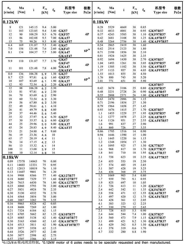 常州耐強(qiáng)傳動機(jī)械有限公司