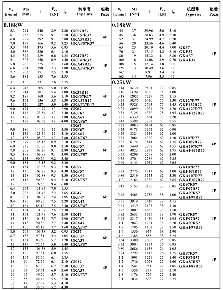 常州耐強(qiáng)傳動(dòng)機(jī)械有限公司