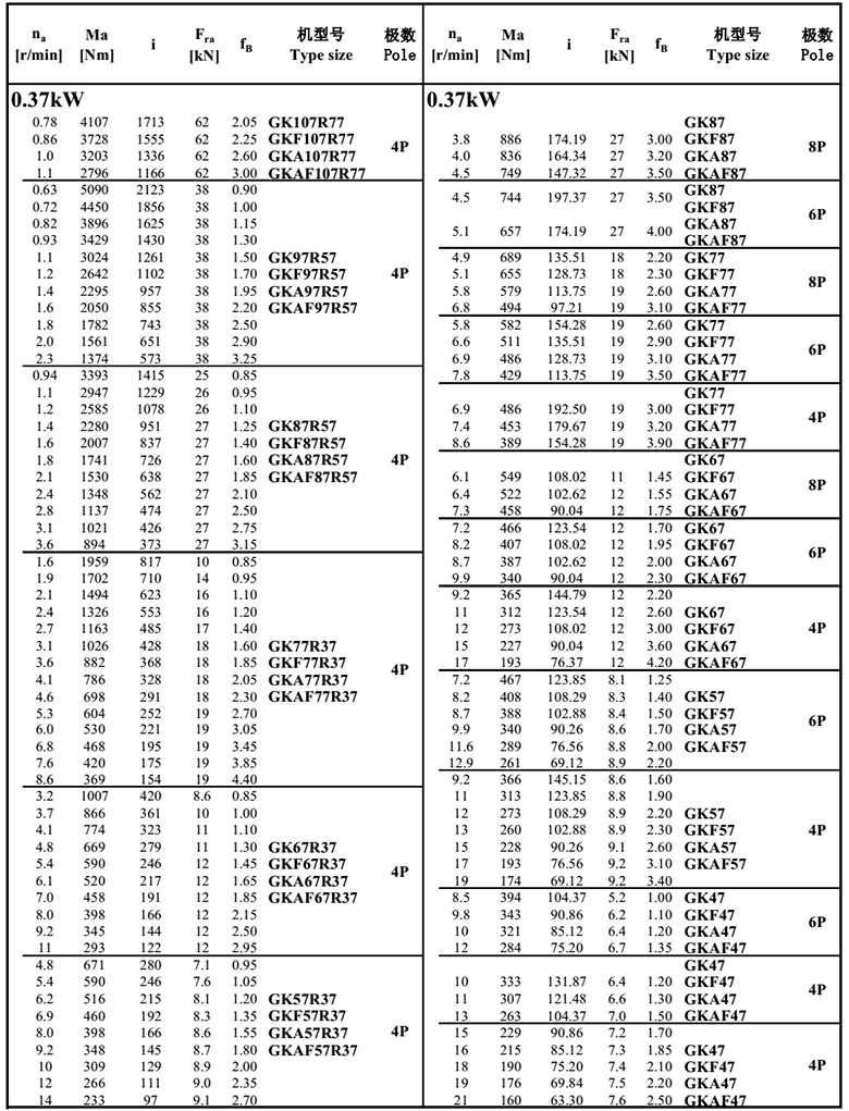 常州耐強傳動機械有限公司