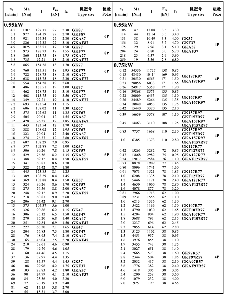 常州耐強傳動機械有限公司