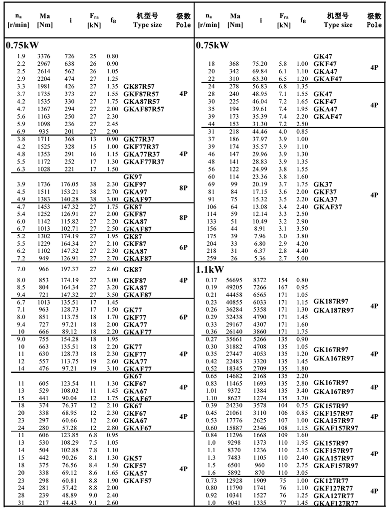 常州耐強(qiáng)傳動機(jī)械有限公司