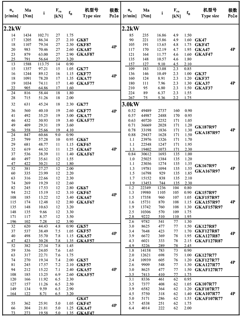 常州耐強(qiáng)傳動機(jī)械有限公司