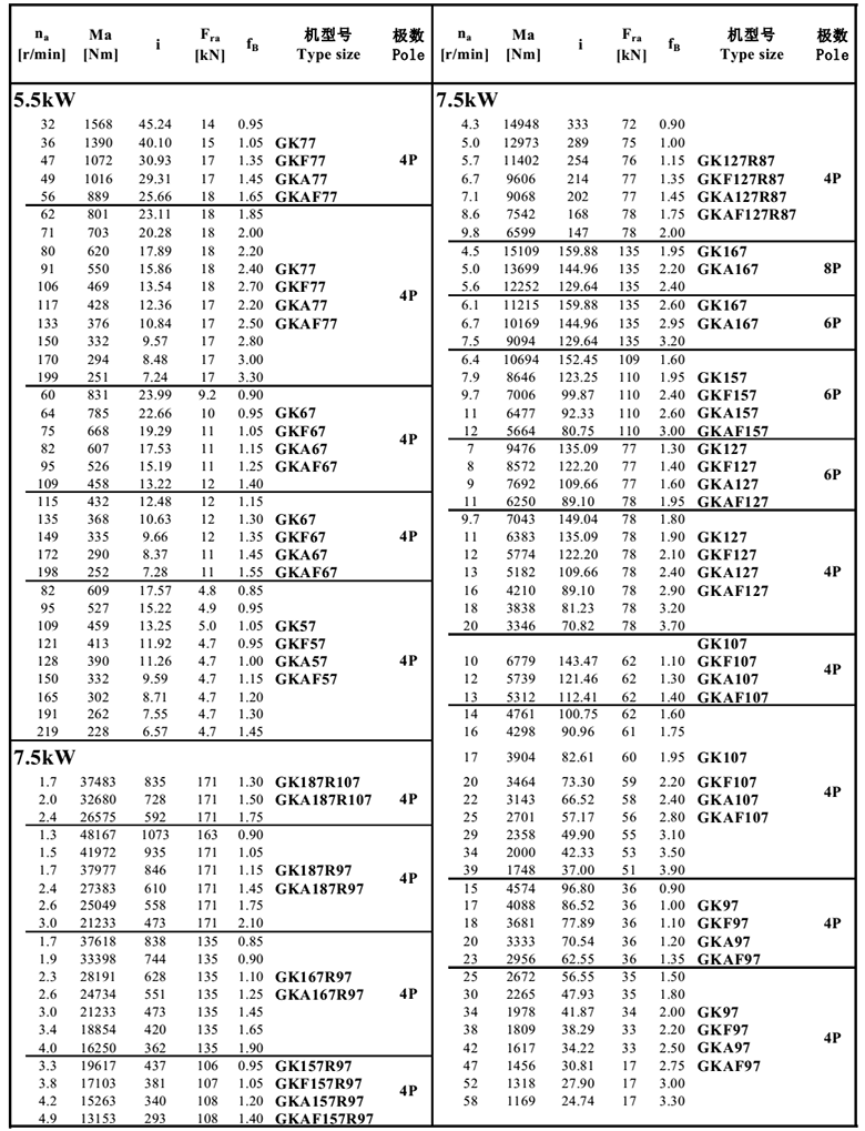 常州耐強傳動機械有限公司