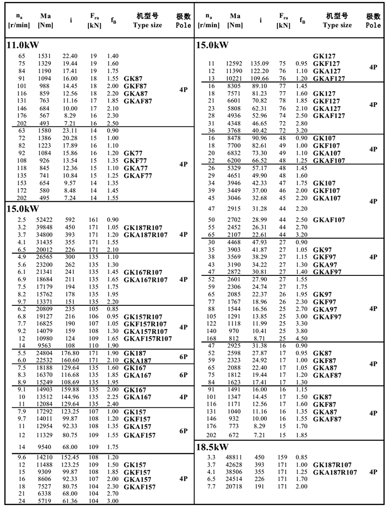 常州耐強(qiáng)傳動機(jī)械有限公司