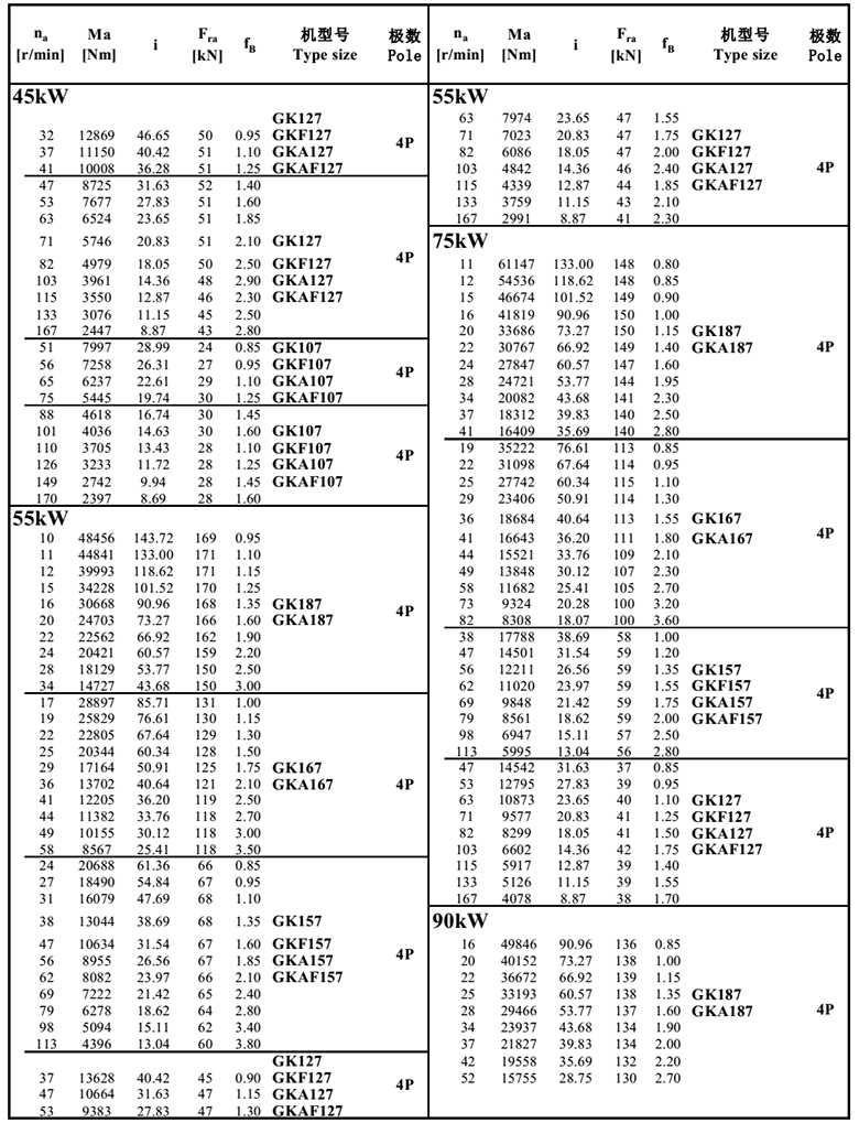 常州耐強傳動機械有限公司