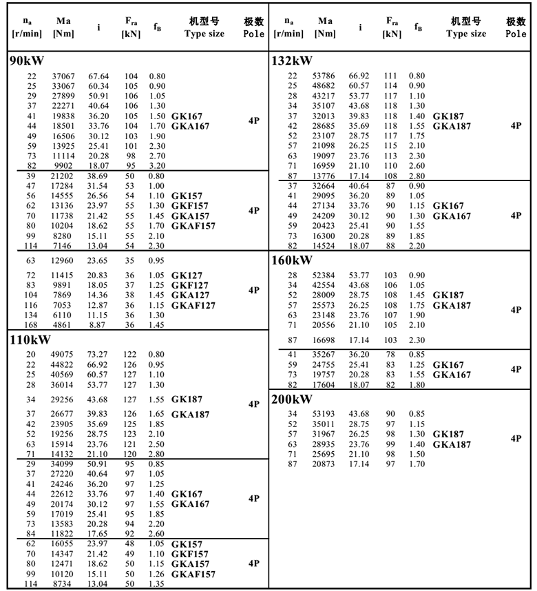 常州耐強(qiáng)傳動機(jī)械有限公司