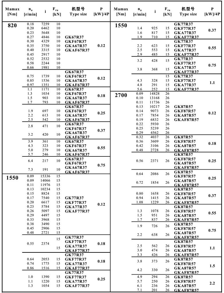 常州耐強(qiáng)傳動機(jī)械有限公司