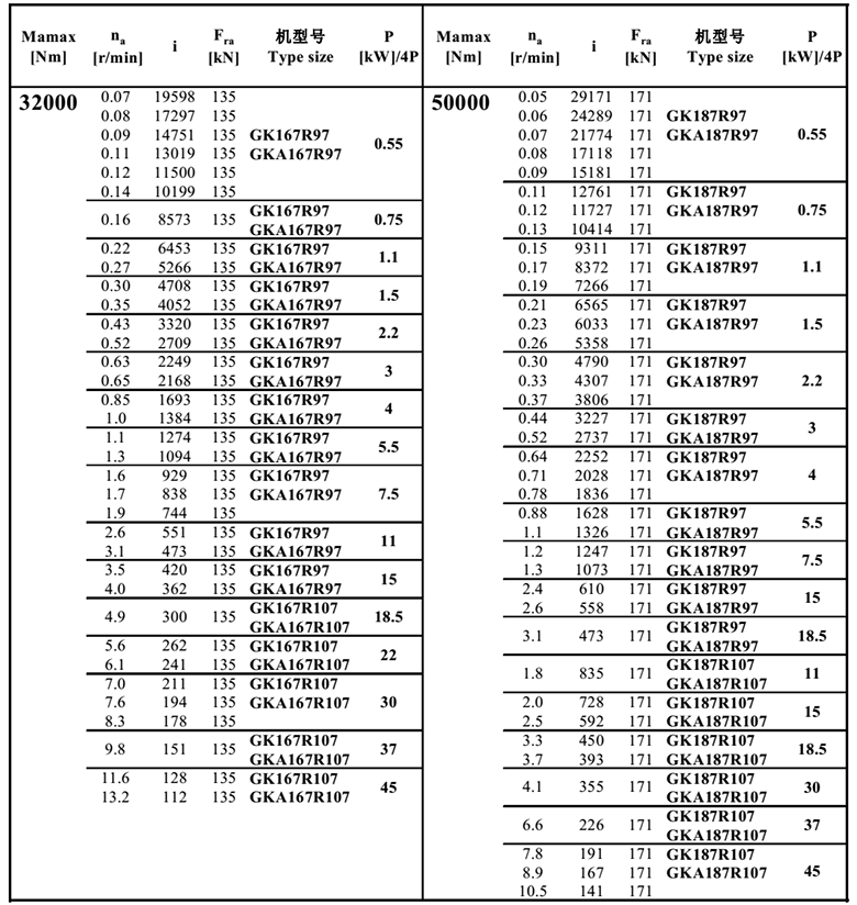 常州耐強(qiáng)傳動機(jī)械有限公司