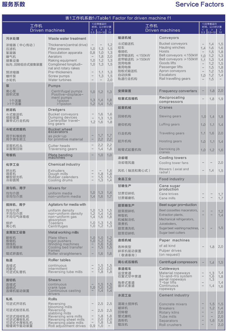 常州耐強(qiáng)傳動機(jī)械有限公司