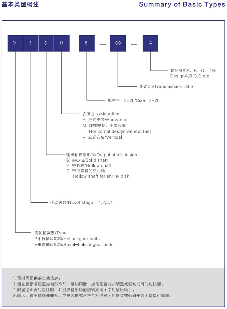 常州耐強(qiáng)傳動(dòng)機(jī)械有限公司