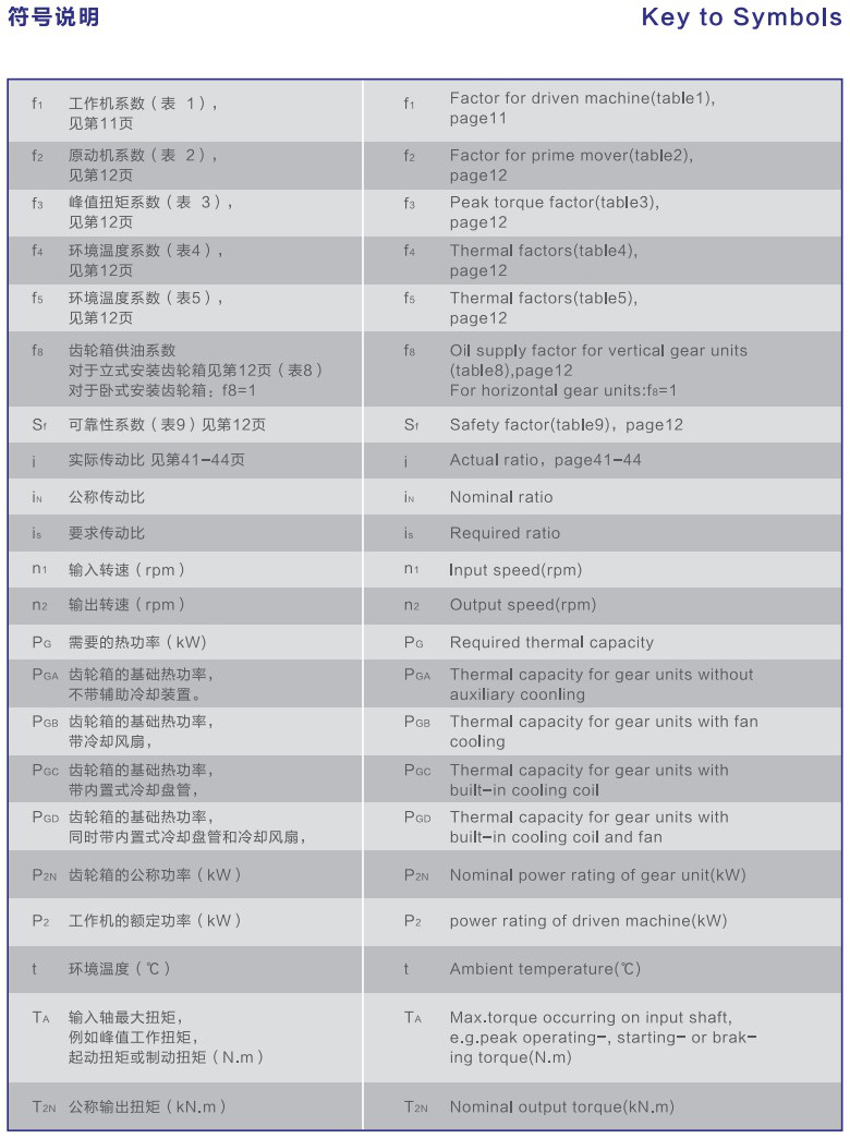 常州耐強傳動機械有限公司